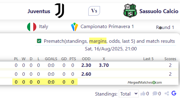 Juventus Vs Sassuolo Calcio screenshot