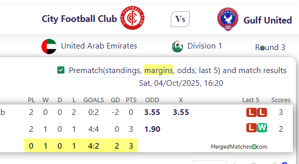 City Football Club Vs Gulf United screenshot