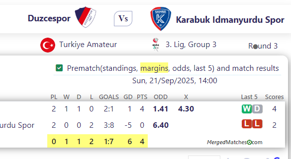 Duzcespor Vs Karabuk Idmanyurdu Spor screenshot