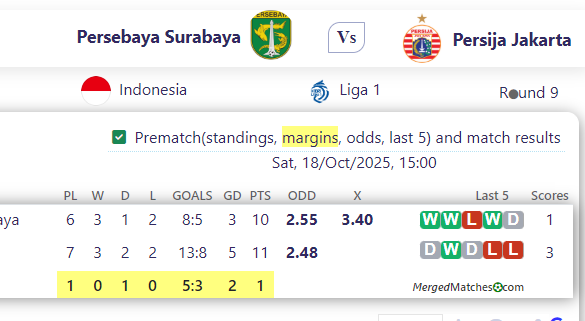 Persebaya Surabaya Vs Persija Jakarta screenshot