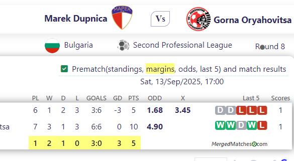 Marek Dupnica Vs Gorna Oryahovitsa screenshot