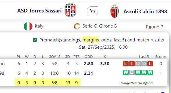 ASD Torres Sassari Vs Ascoli Calcio 1898 screenshot