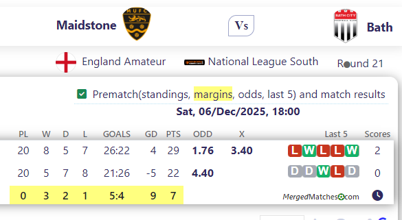 Maidstone Vs Bath screenshot