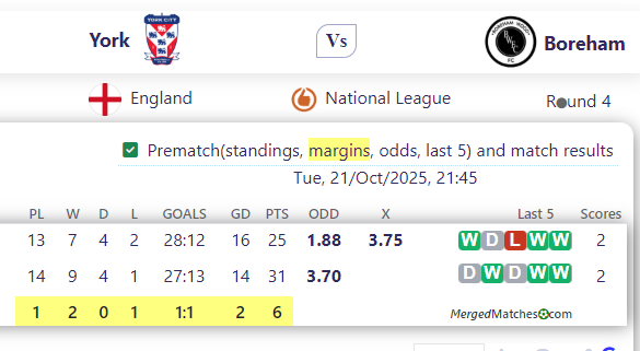 York City FC Vs Boreham Wood FC screenshot