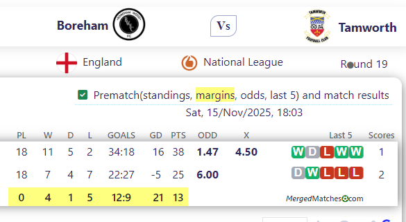 Boreham Wood FC Vs Tamworth FCPre screenshot