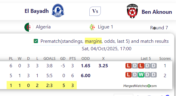 El Bayadh Vs Ben Aknoun screenshot