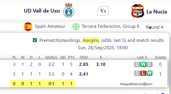 UD Vall de Uxo Vs La Nucia screenshot