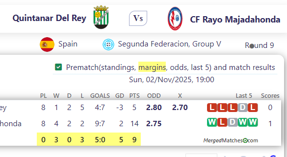 Quintanar Del Rey Vs CF Rayo Majadahonda screenshot