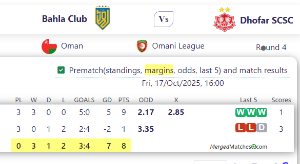Bahla Club Vs Dhofar SCSC screenshot