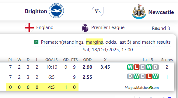 Brighton Vs Newcastle screenshot