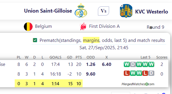 Union Saint-Gilloise Vs KVC Westerlo screenshot