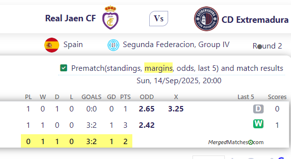 Real Jaen CF Vs CD Extremadura screenshot