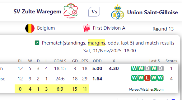 SV Zulte Waregem Vs Union Saint-Gilloise screenshot