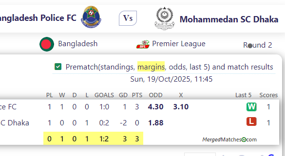 Bangladesh Police FC Vs Mohammedan SC Dhaka screenshot