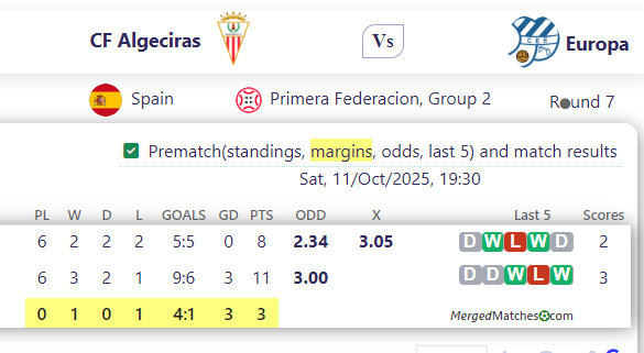 CF Algeciras Vs Europa screenshot