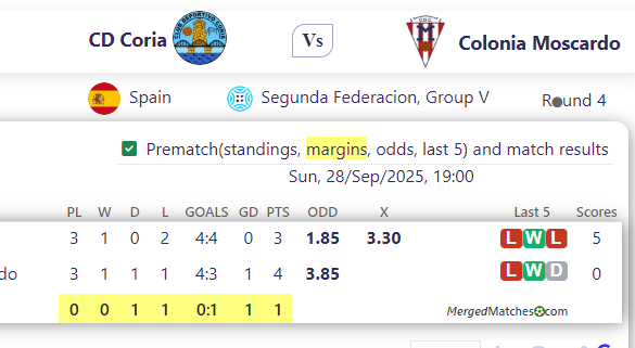 CD Coria Vs Colonia Moscardo screenshot