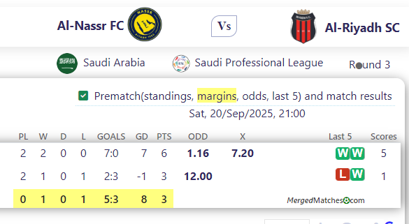 Al-Nassr FC Vs Al-Riyadh SC screenshot