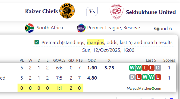 Kaizer Chiefs Vs Sekhukhune United screenshot