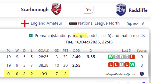 Scarborough Athletic Vs Radcliffe FC screenshot