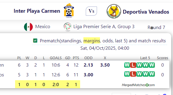 Inter Playa Carmen Vs Deportiva Venados screenshot