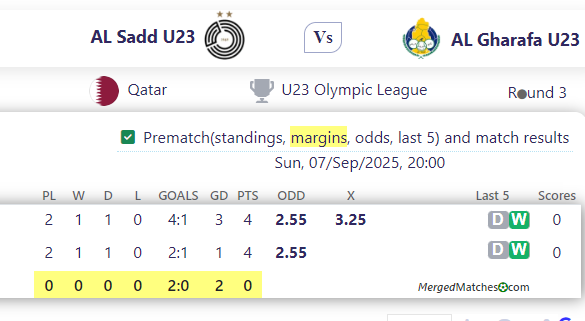 AL Sadd U23 Vs AL Gharafa U23 screenshot