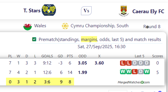 T. Stars Vs Caerau Ely FC screenshot