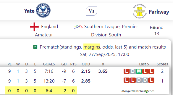 Yate Vs Parkway screenshot