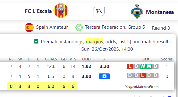 FC L'Escala Vs Montanesa screenshot
