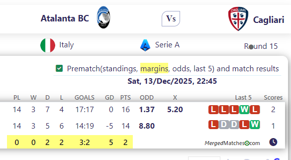 Atalanta BC Vs Cagliari screenshot