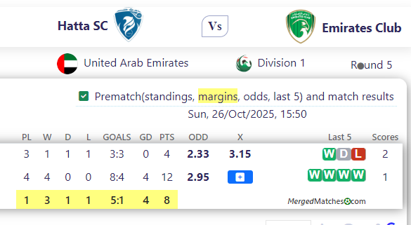 Hatta SC Vs Emirates Club screenshot
