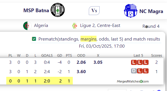 MSP Batna Vs NC Magra screenshot