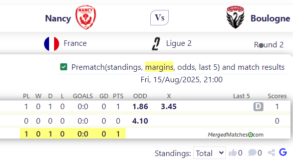 Nancy Vs Boulogne screenshot