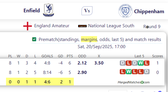 Enfield Vs Chippenham screenshot