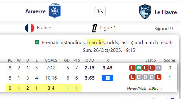 Auxerre Vs Le Havre screenshot