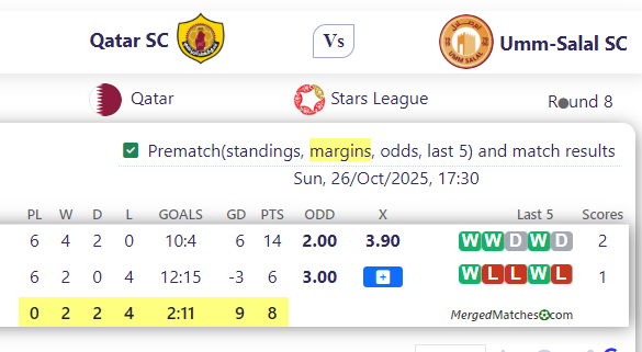 Qatar SC Vs Umm-Salal SC screenshot