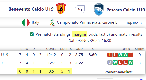 Benevento Calcio U19 Vs Pescara Calcio U19 screenshot