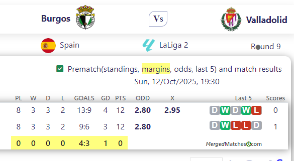 Burgos Vs Valladolid screenshot