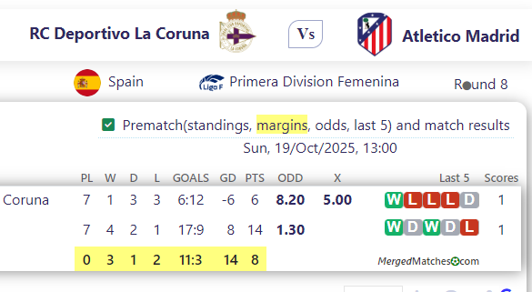 RC Deportivo La Coruna Vs Atletico Madrid screenshot