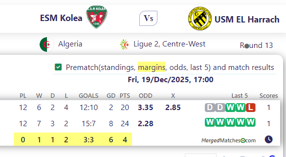 ESM Kolea Vs USM EL Harrach screenshot