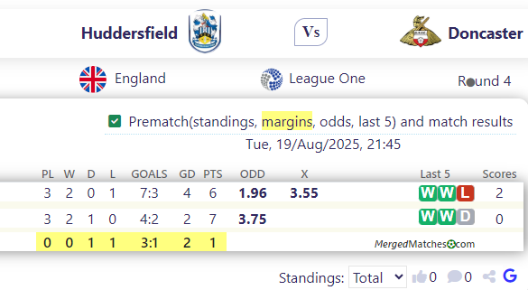 Huddersfield Vs Doncaster screenshot