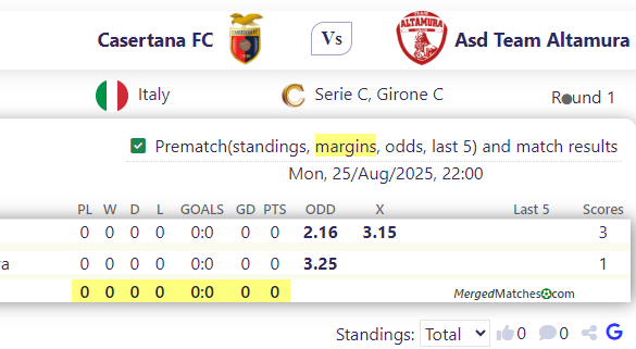 Casertana FC Vs Asd Team Altamura screenshot