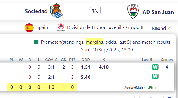 Sociedad Vs AD San Juan screenshot