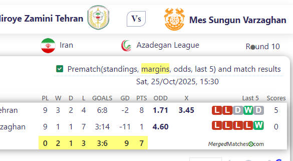 Niroye Zamini Tehran Vs Mes Sungun Varzaghan screenshot