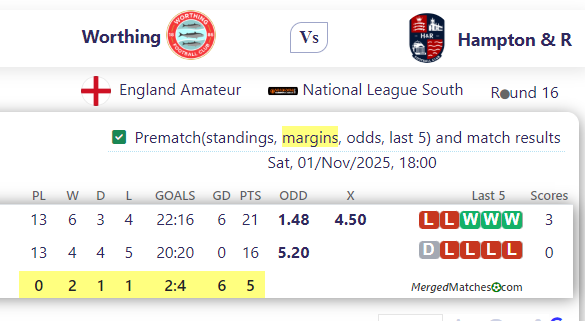 Worthing Vs Hampton & R screenshot