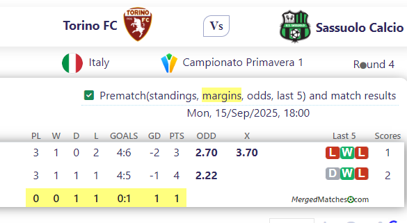 Torino FC Vs Sassuolo Calcio screenshot