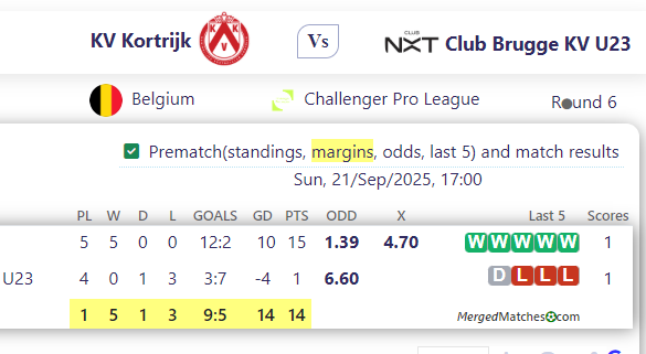 KV Kortrijk Vs Club Brugge KV U23 screenshot