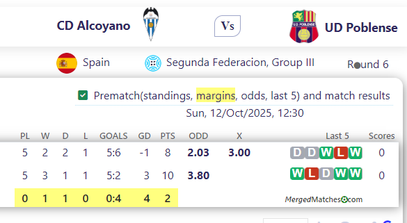 CD Alcoyano Vs UD Poblense screenshot