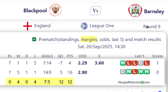 Blackpool Vs Barnsley screenshot