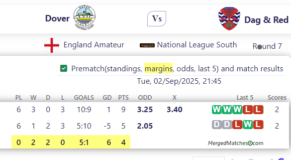 Dover Vs Dag & Red screenshot