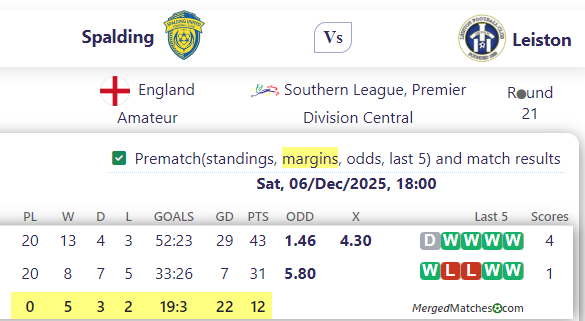 Spalding Vs Leiston screenshot